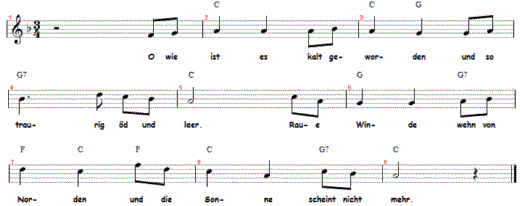 o-wie-kalt-ist-es-geworden, Noten