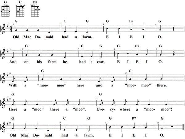 Old Mac Donald had a farm, Noten mit Liedtext und Gitarrenakkorden G-Dur
