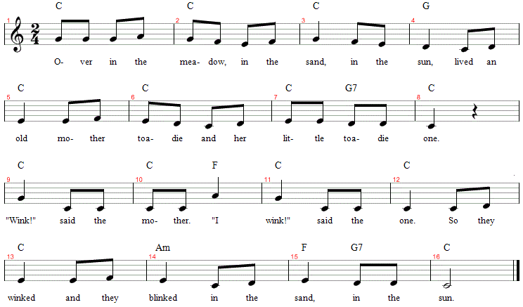 over-in-the-meadow, Noten