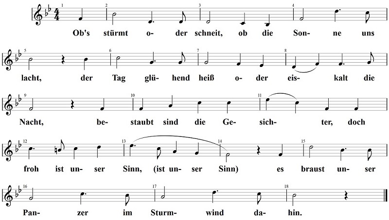 Panzerlied, Ob's stürmt oder schneit, Noten