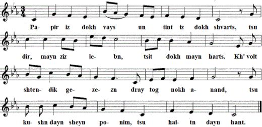 Papir iz dokh vays (Papir is doch waiß), Noten