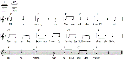 Ri ra rutsch, wir fahren mit der Kutsch, Noten