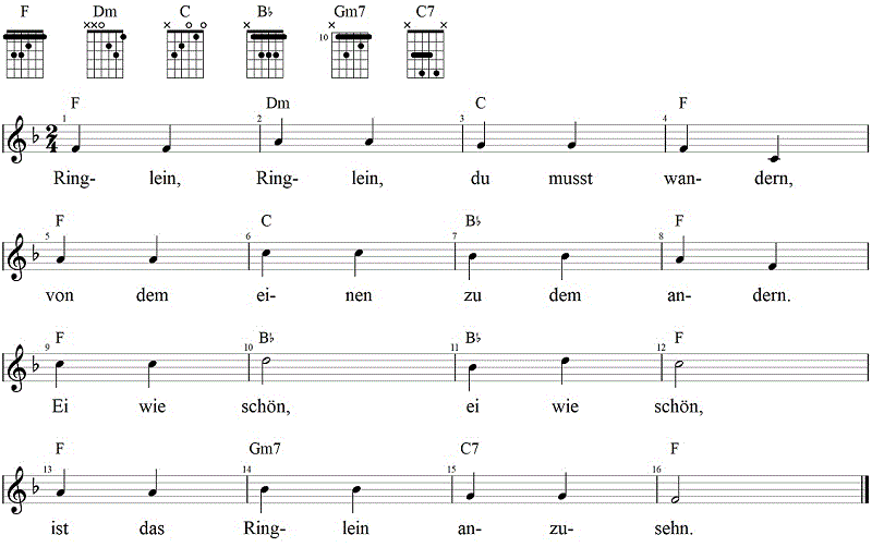 Ringlein, du musst wandern, Noten