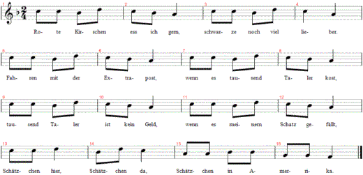 rote-kirschen-ess-ich-gern, Noten