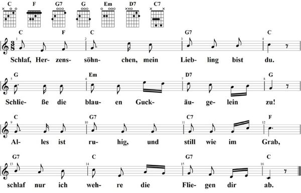 Schlaf, Herzenssöhnchen, Noten mit Liedtext und Gitarrenakkorden C-Dur