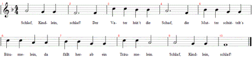 schlaf-kindlein-schlaf, Noten