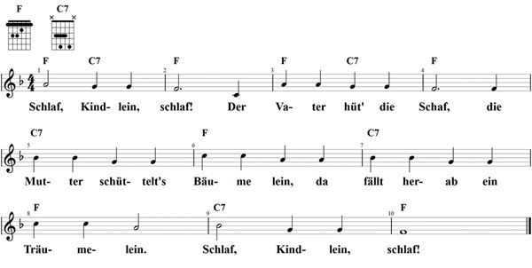 Schlaf Kindlein schlaf, Noten mit Liedtext und Gitarrenakkorden (F)