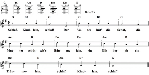 Schlaf Kindlein schlaf, Noten mit Liedtext und Gitarrenakkorden (G)