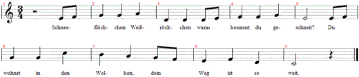 schneefloeckchen-weissroeckchen, Noten