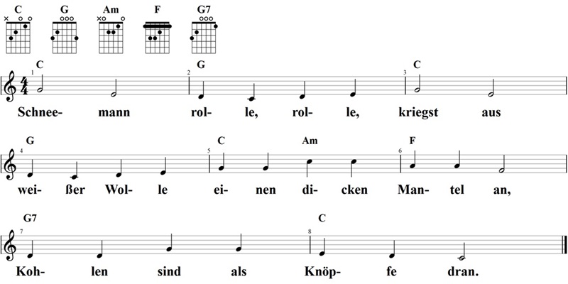 Schneemann, rolle, rolle, Noten