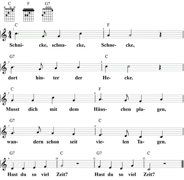 Schnicke, Schnacke, Schnecke, Noten mit Liedtext und Gitarrenakkorden C-Dur