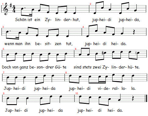 schoen-ist-ein-zylinderhut, Noten