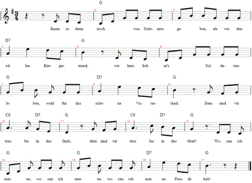 schwere-reiter-lied, Noten