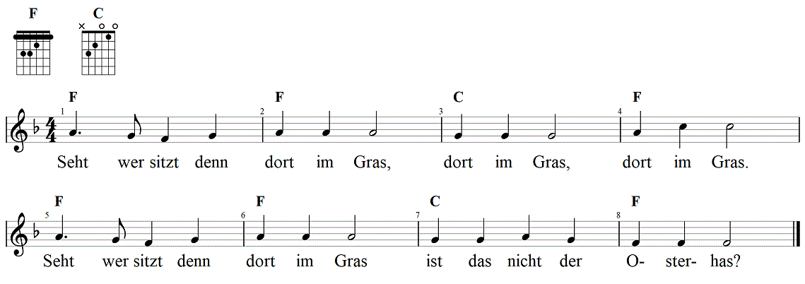 seht-wer-sitzt-denn-dort-im-gras, Noten