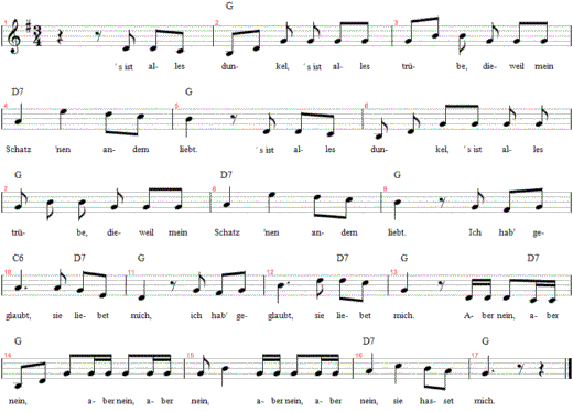 sist-alles-dunkel, Noten