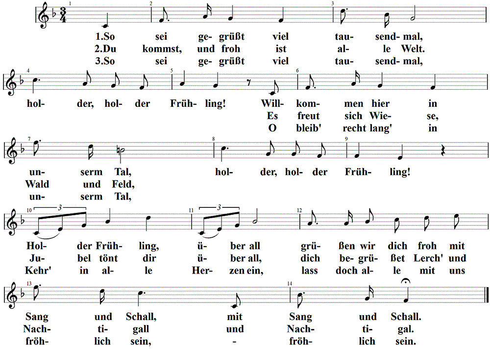 so-sei-gegrüsst-viel-tausendmal, Noten