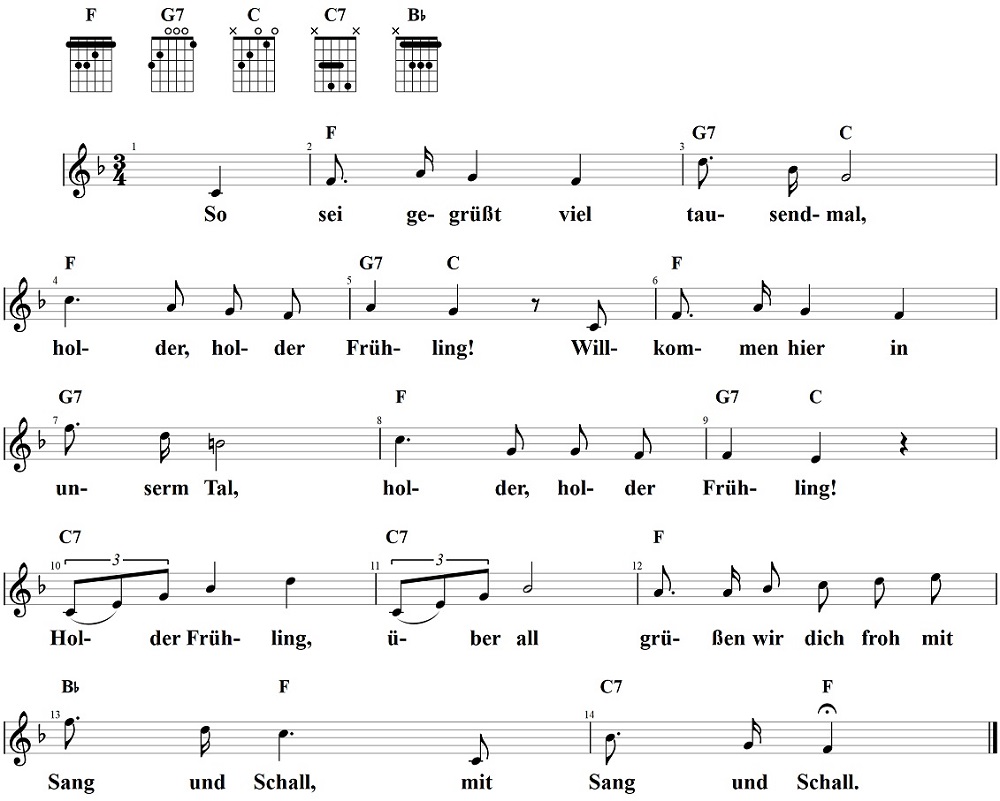 Frühlingsgruß in F, So sei gegrüßt viel tausendmal, Noten
