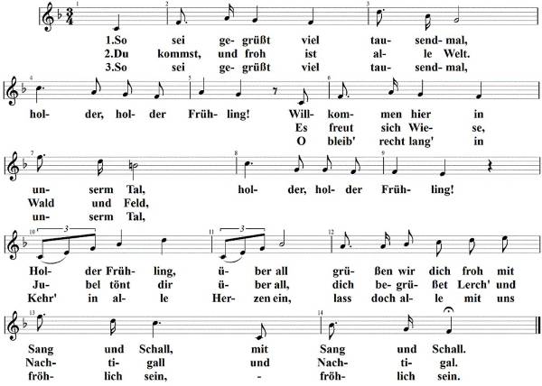 So sei gegrüßt viel tausendmal, Noten