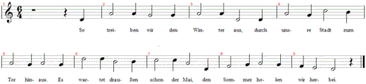 so-treiben-wir-den-winter-aus, Noten