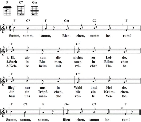 Summ, summ, summ, Bienchen summ herum, Noten mit Liedtext und Gitarrenakkorden F-Dur