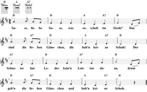 Suse, liebe Suse, was raschelt im Stroh, Noten mit Liedtext und Gitarrenakkorden (D)