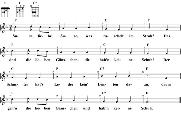 Suse, liebe Suse, was raschelt im Stroh, Noten mit Liedtext und Gitarrenakkorden (F)