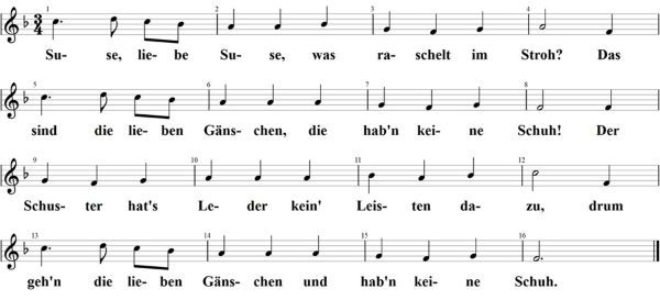 Suse, liebe Suse, Noten