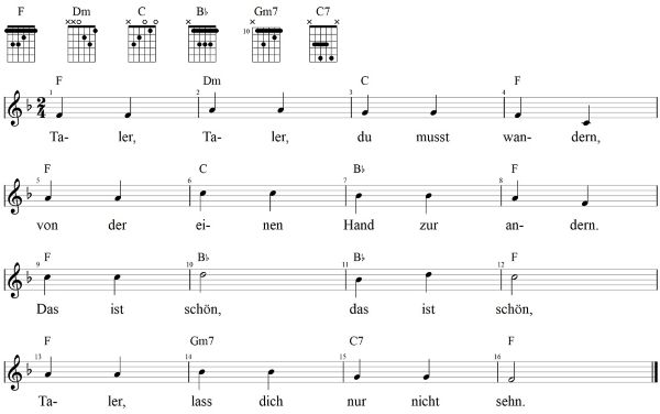Taler, Taler, du musst wandern, Noten mit Liedtext und Gitarrenakkorden F-Dur