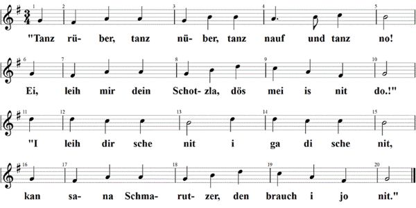 Tanz rüber, tanz nüber, Noten