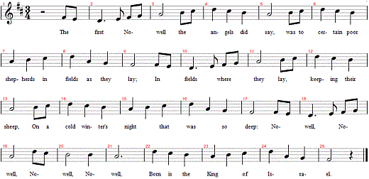 the-first-noel, Noten