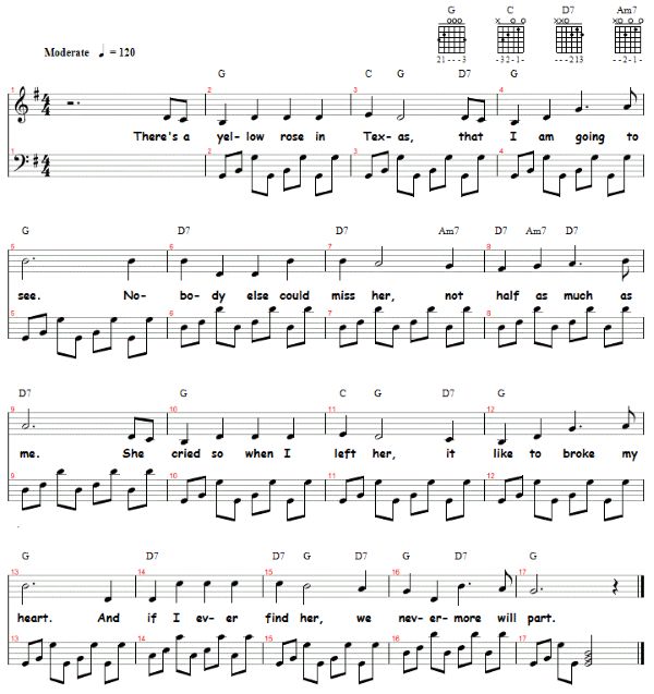 The Yellow Rose of Texas, Noten mit Liedtext und Gitarrenakkorden G-Dur