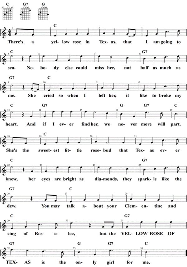 The Yellow Rose of Texas, Noten mit Liedtext und Gitarrenakkorden C-Dur