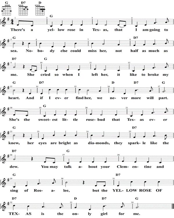 The Yellow Rose of Texas, Noten mit Liedtext und Gitarrenakkorden G-Dur