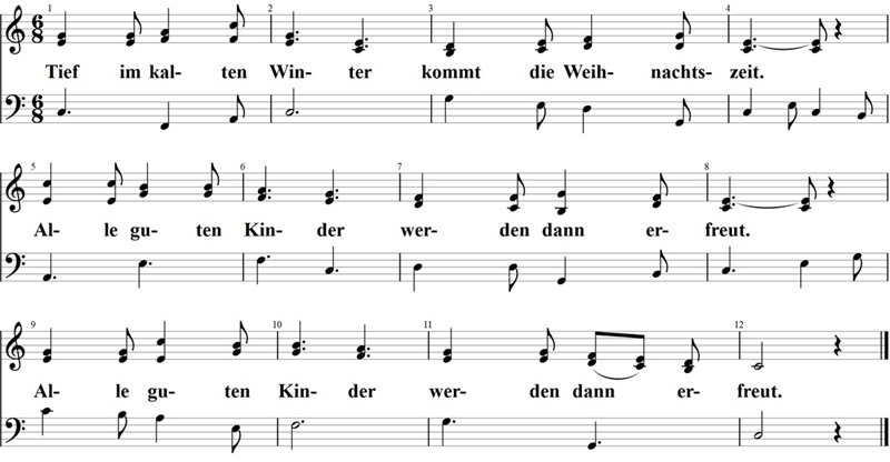 Tief im kalten Winter, Klaviernoten