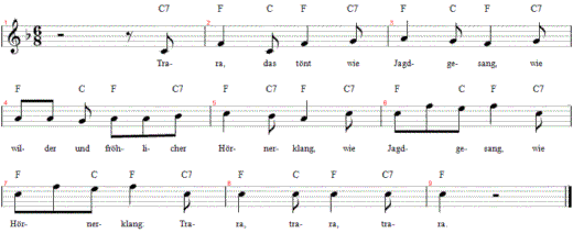 trara-das-toent-wie-jagdgesang, Noten