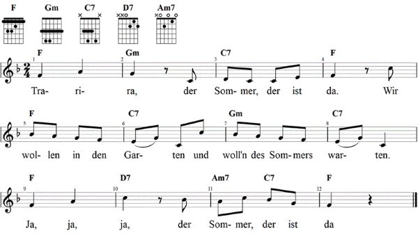 Trarira der Sommer der ist da, Noten mit Liedtext und Gitarrenakkorden F-Dur