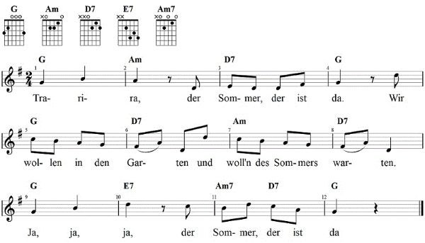 Trarira der Sommer der ist da, Noten mit Liedtext und Gitarrenakkorden G-Dur