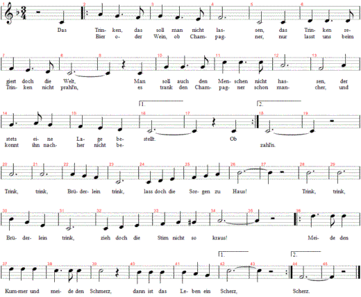 trink-bruederlein-trink, Noten