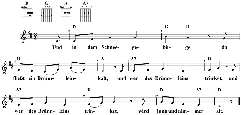 Und in dem Schneegebirge, Noten