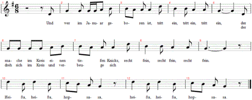 und-wer-im-januar-geboren-ist, Noten