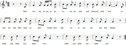 und-wer-im-januar-geboren-ist-trinklied, Noten