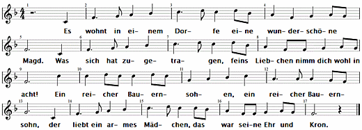 vereinigung-im-tode, Noten