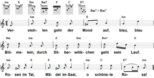 Verstohlen geht der Mond auf, Noten mit Liedtext und Gitarrenakkorden A-Moll