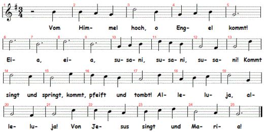 vom-himmel-hoch-o-englein-kommt, Noten