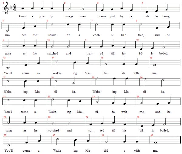 Waltzing Matilda, Noten