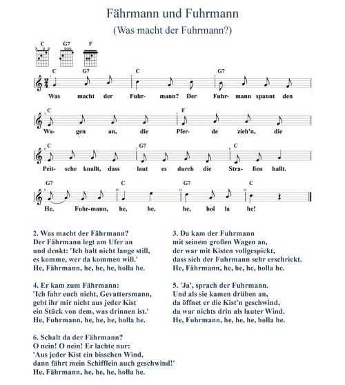 Was macht der Fuhrmann?, Noten mit Liedtext und Gitarrenakkorden C-Dur