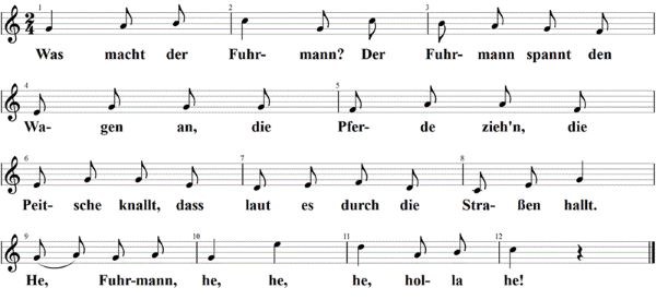 Was macht der Fuhrmann?, Noten