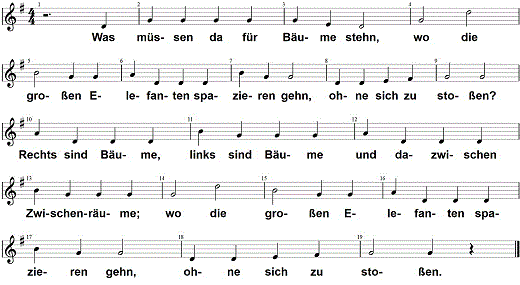 was-muessen-da-fuer-baeume-stehn, Noten