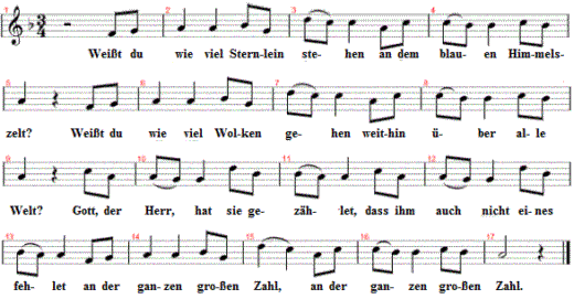 weisst-du-wie-viel-sternlein-stehen, Noten