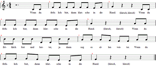 wenn-du-froehlich-bist, Noten